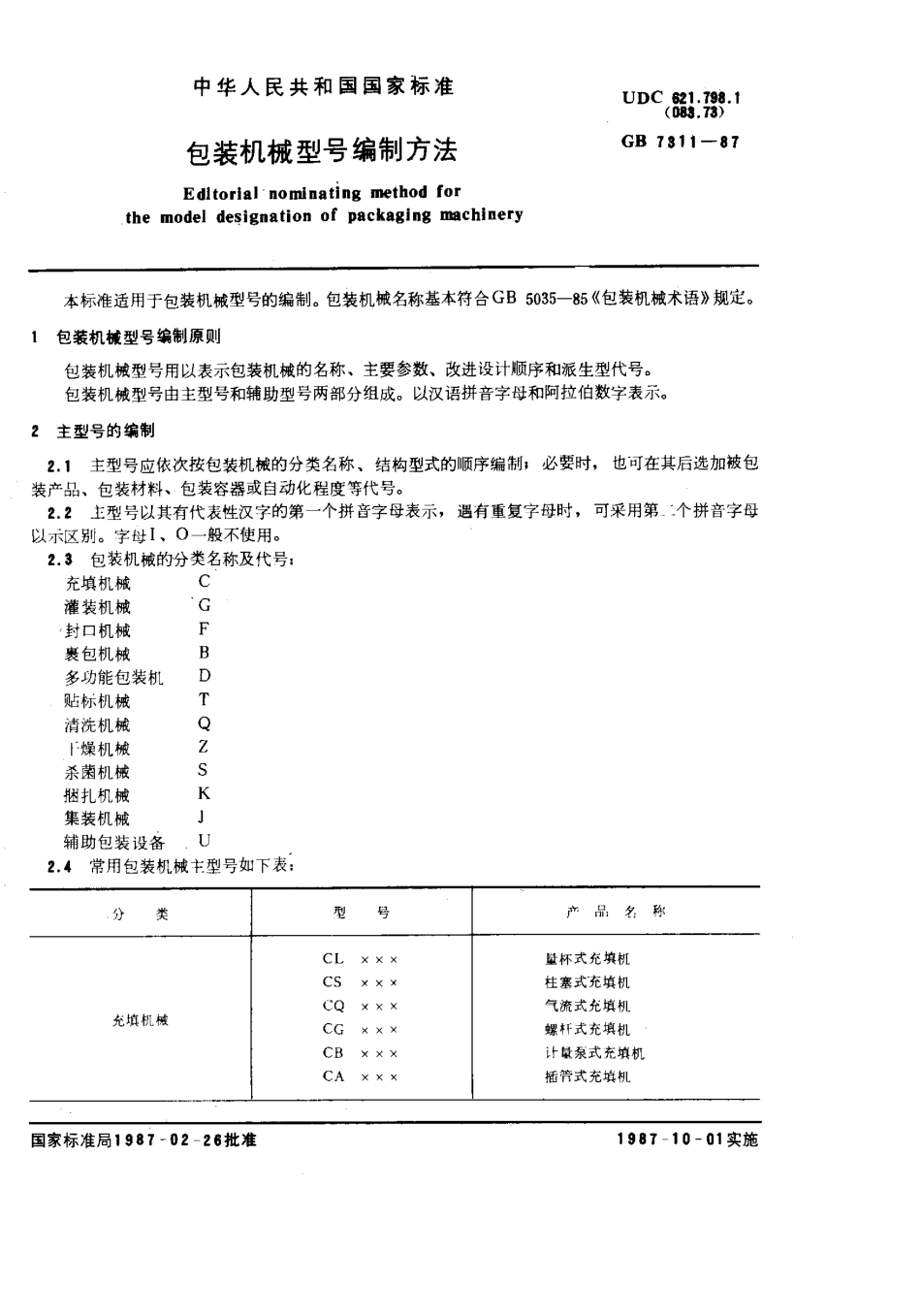 GBT 7311-1987 包装机械型号编制方法.pdf_第1页