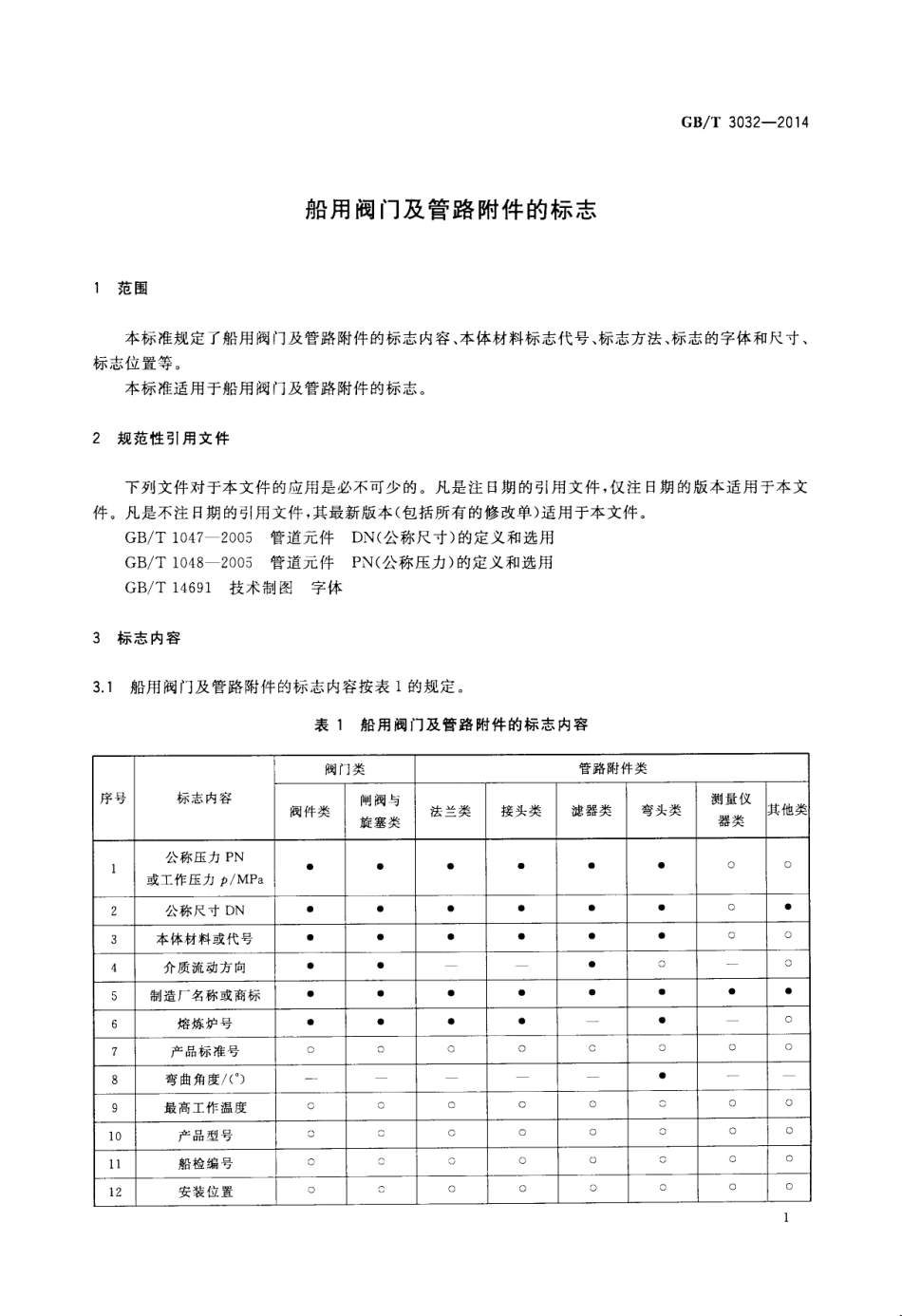 GBT 3032-2014 船用阀门及管路附件的标志.pdf_第3页