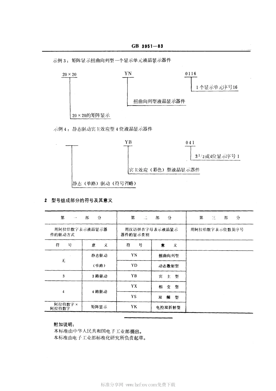 GBT 3951-1983 液晶显示器件型号命名方法.pdf_第2页