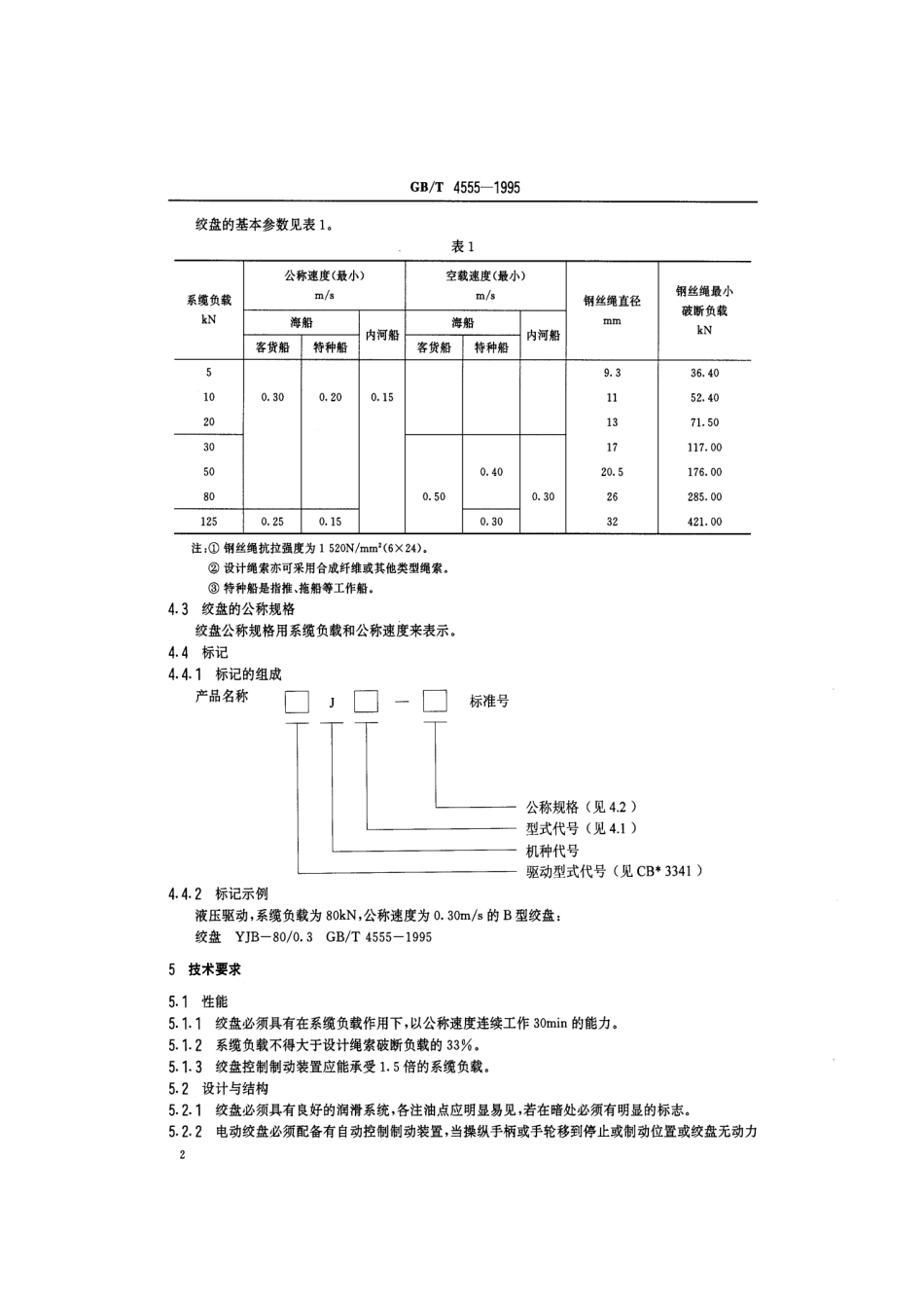 GBT 4555-1995 船用绞盘.pdf_第3页