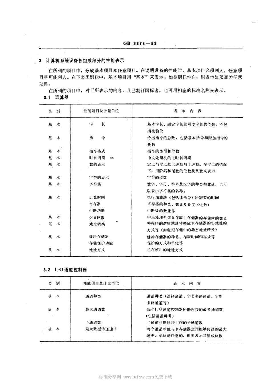 GBT 3874-1983 电子计算机系统设备的性能表示.pdf_第2页