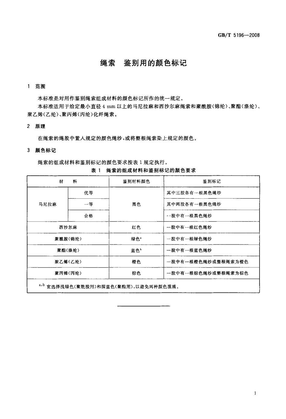 GBT 5196-2008 绳索 鉴别用的颜色标记.pdf_第3页