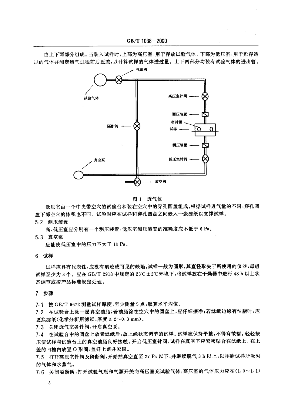 GBT 1038-2000 塑料薄膜和薄片气体透过性试验方法 压差法.pdf_第3页