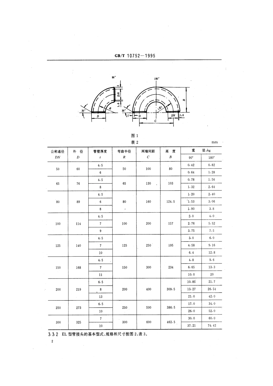 GBT 10752-1995 船用钢管对焊接头.pdf_第3页