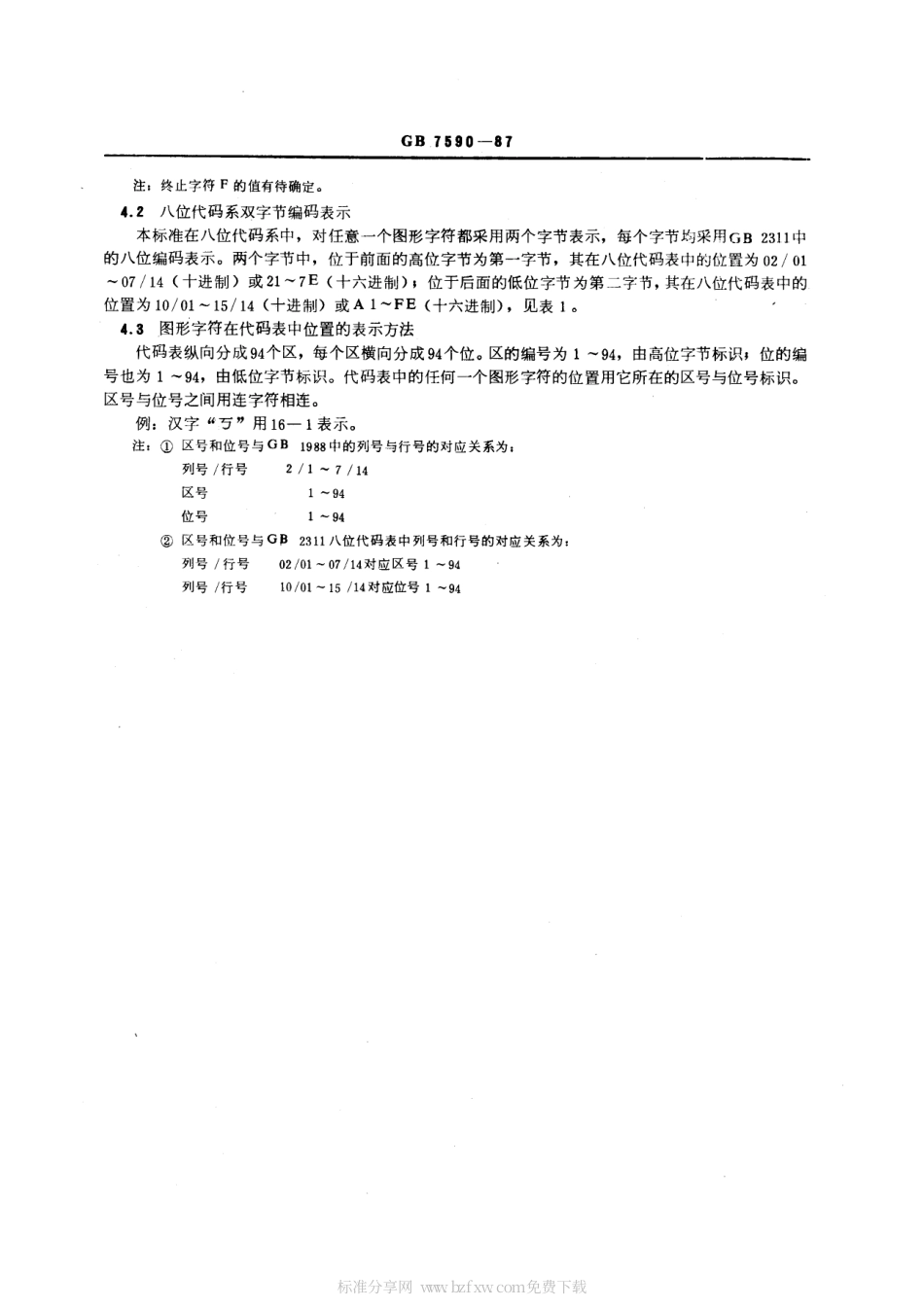 GBT 7590-1987 信息交换用汉字编码字符集 第四辅助集.pdf_第2页