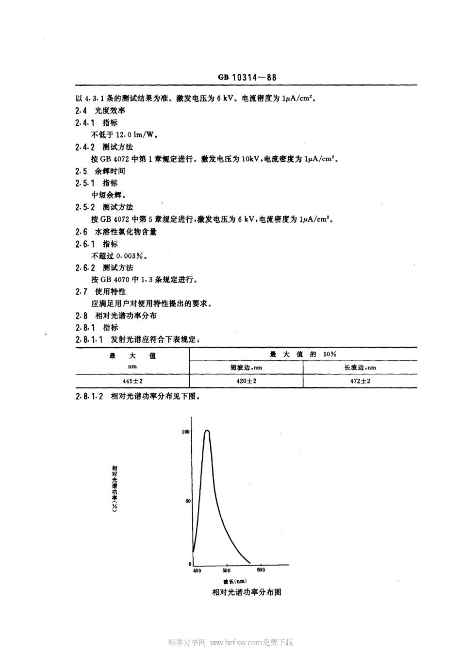 GBT 10314-1988 双层屏指示管用Y3荧光粉.pdf_第2页