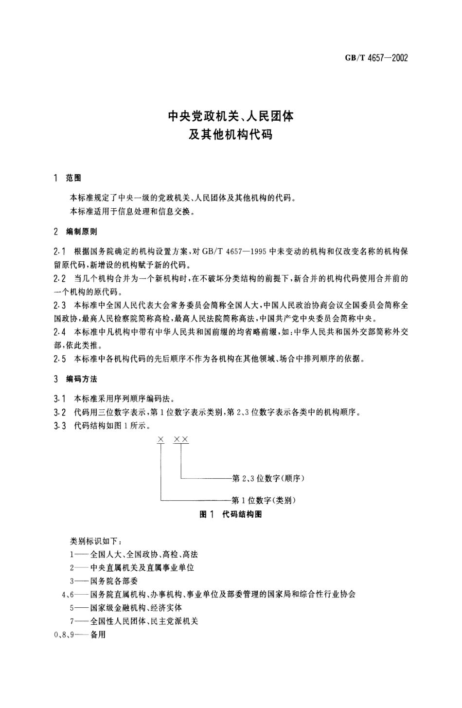 GBT 4657-2002 中央党政机关、人民团体及其他机构代码.pdf_第3页