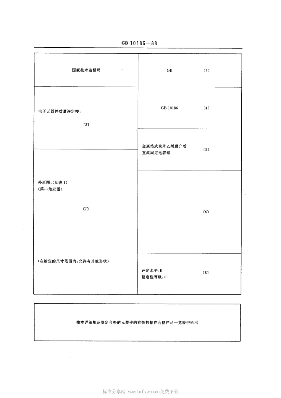 GBT 10186-1988 电子设备用固定电容器 第7部分：空白详细规范：金属箔式聚苯乙烯膜介质直流固定电容器 评定水平E (可供认证用).pdf_第2页