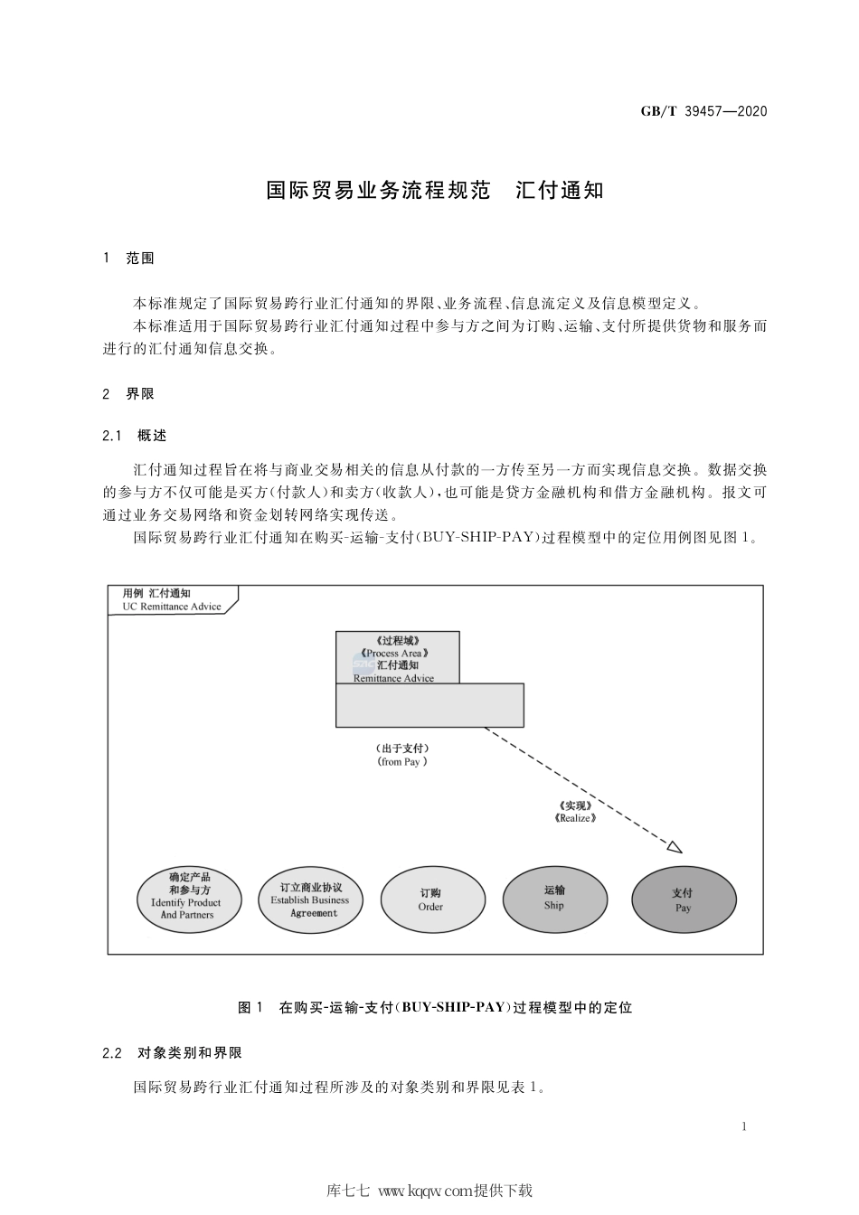 GB∕T 39457-2020 国际贸易业务流程规范 汇付通知.pdf_第3页