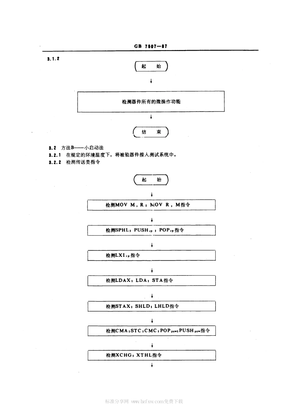 GBT 7507-1987 半导体集成微型计算机电路Cμ8080A型 8位微处理器功能验证方法.pdf_第2页