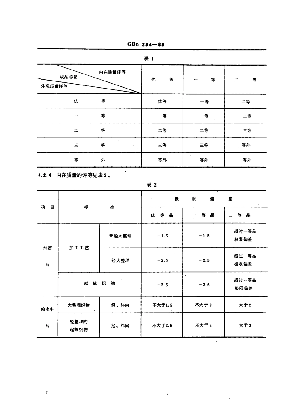 GBn 284-1988 精梳涤棉混纺色织布.pdf_第2页