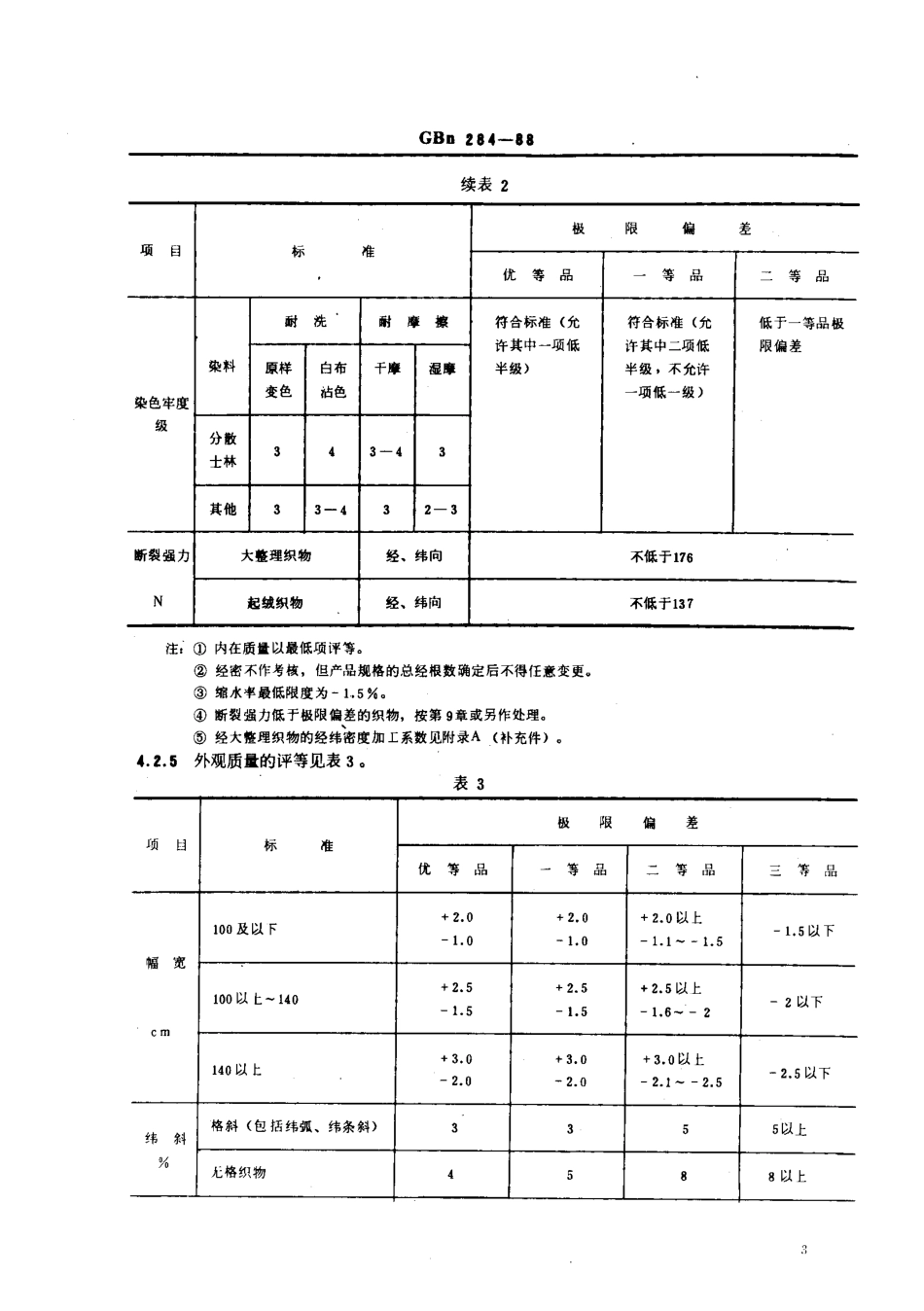 GBn 284-1988 精梳涤棉混纺色织布.pdf_第3页