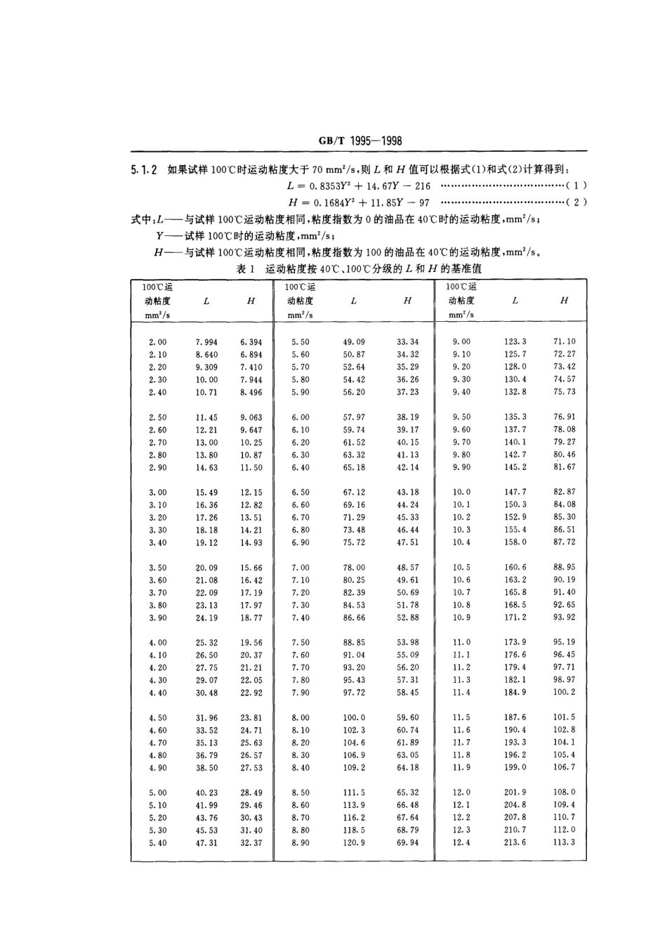 GBT 1995-1998 石油产品粘度指数计算法.pdf_第3页