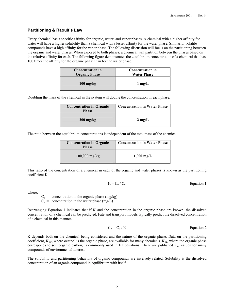 API Bull 14-2001.pdf_第2页