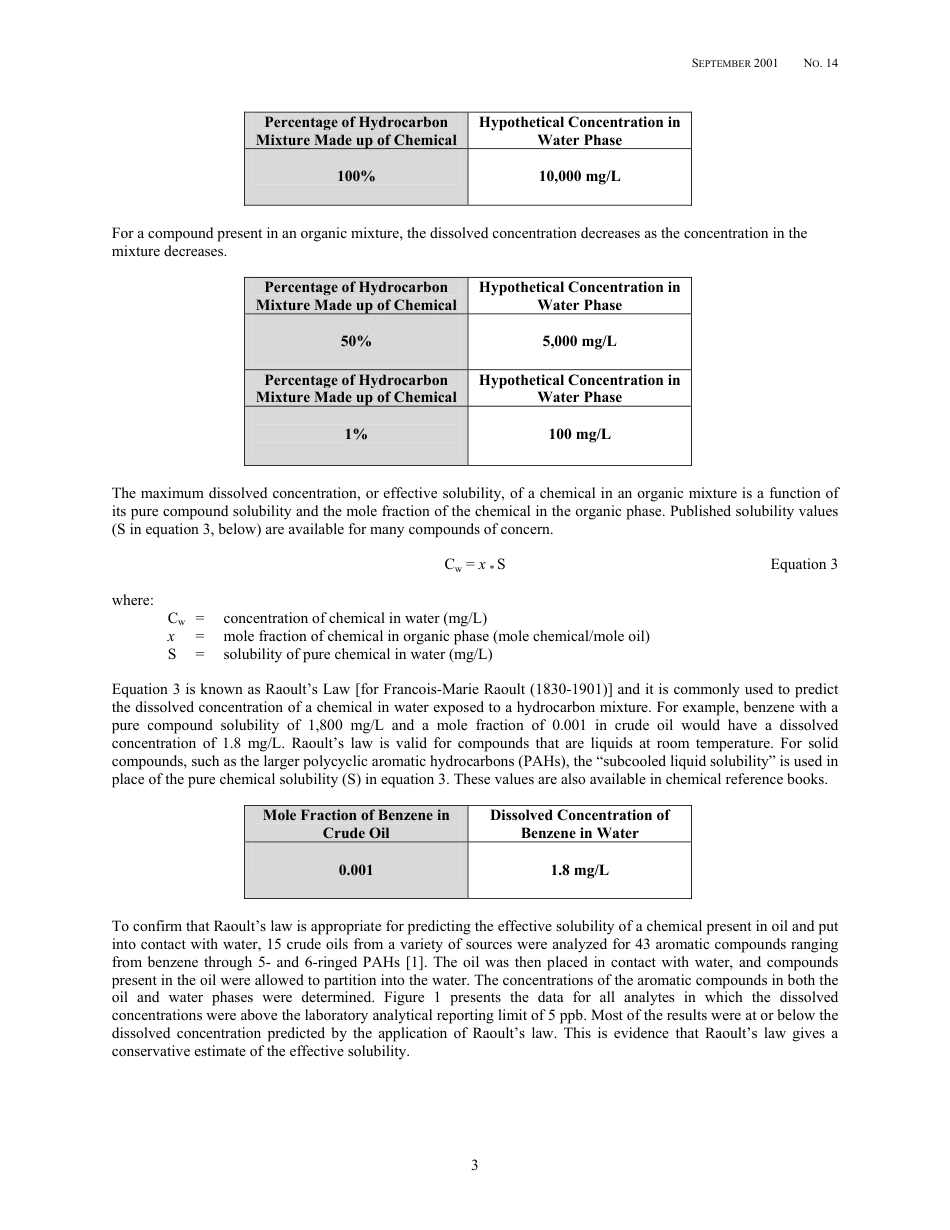 API Bull 14-2001.pdf_第3页