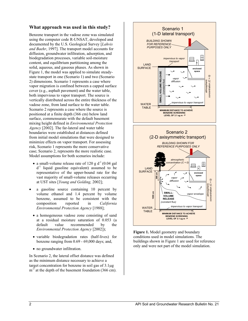API Bull 21-2005.pdf_第2页