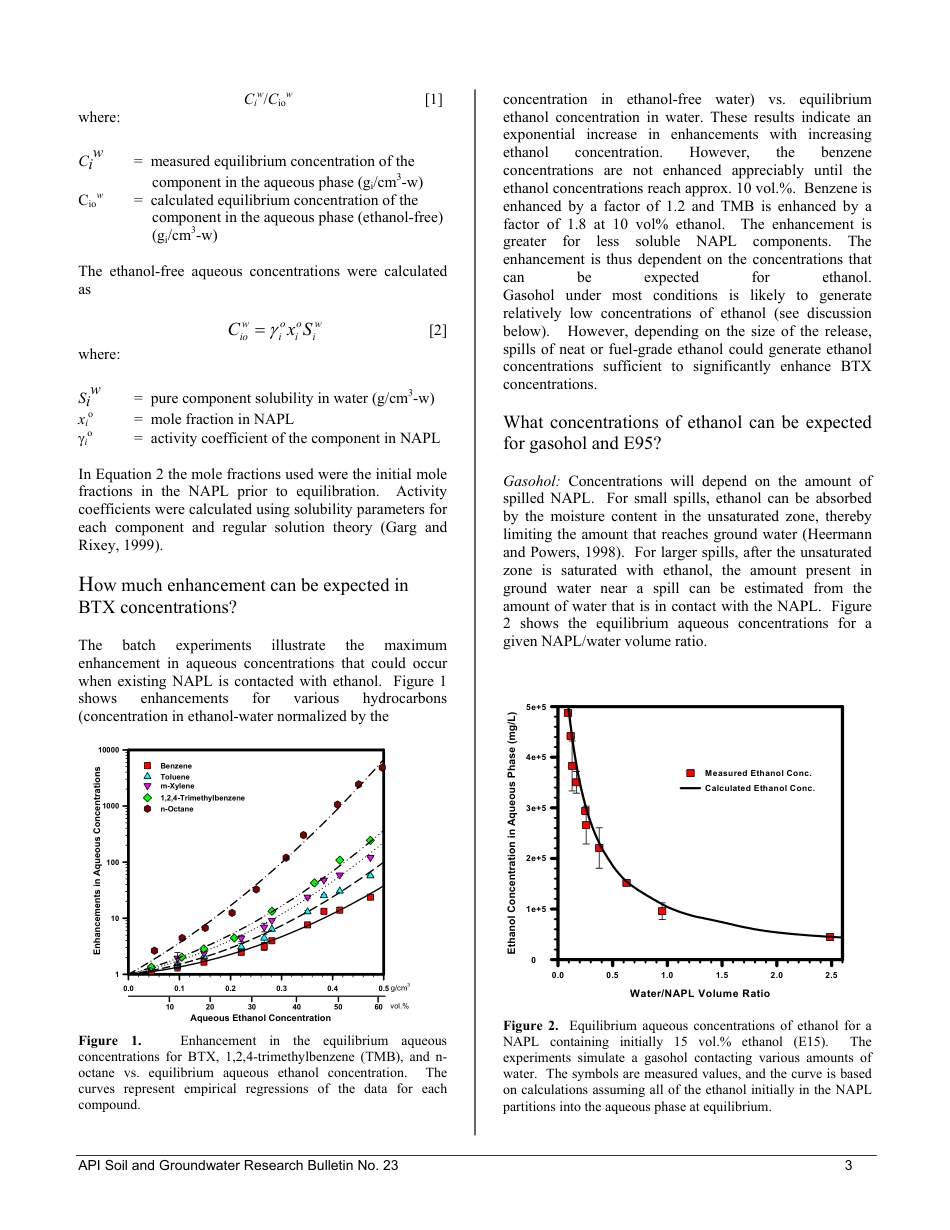 API Bull 23-2005.pdf_第3页