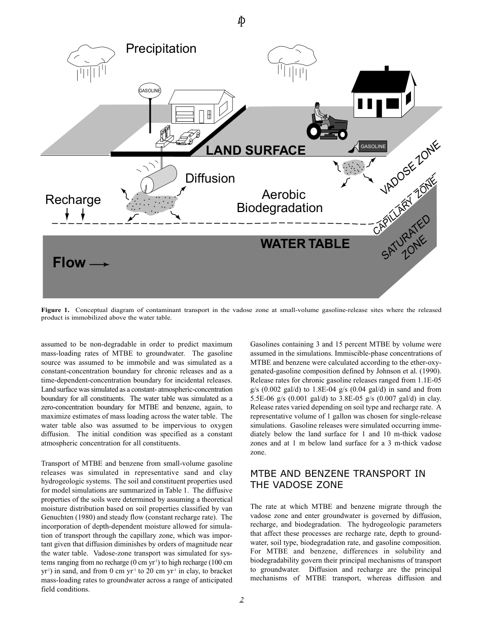API Bull 10-2000.pdf_第2页