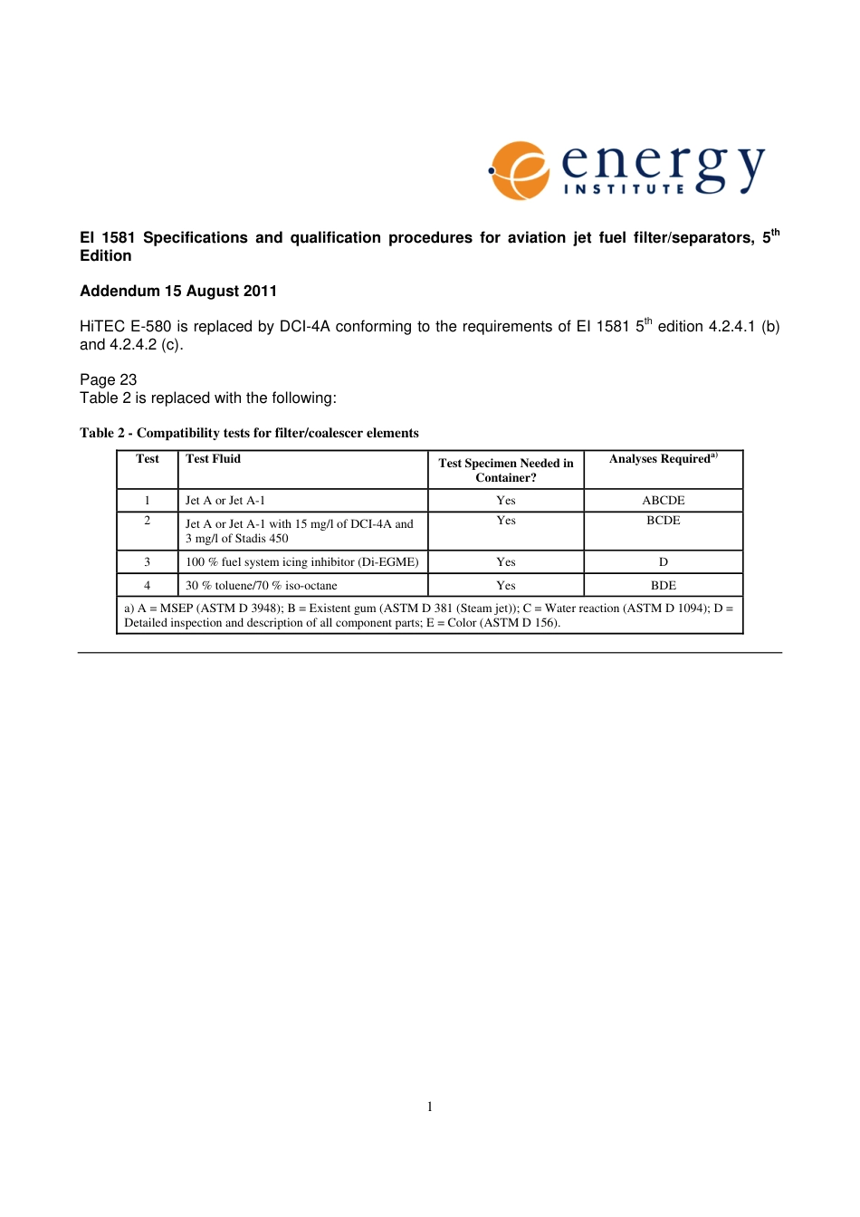 API IP Spec 1581-2002 add 2011.pdf_第1页