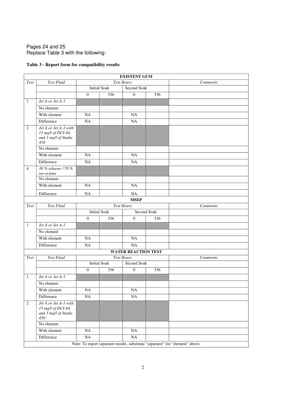 API IP Spec 1581-2002 add 2011.pdf_第2页
