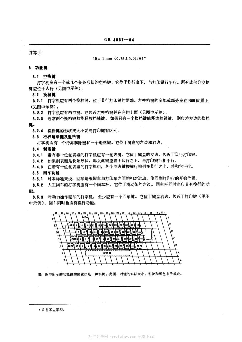 GBT 4837-1984 打字机 打印键和功能键的布局.pdf_第2页