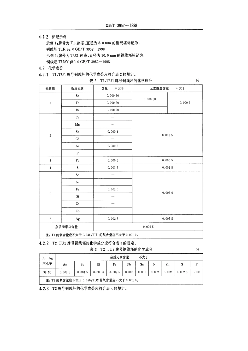 GBT 3952-1998 电工用铜线坯.pdf_第3页