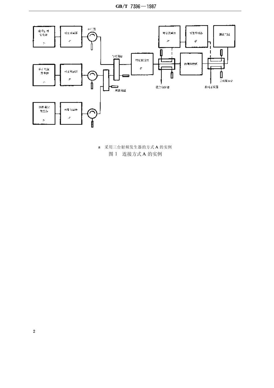 GBT 7396-1987 电视差转机测量方法.pdf_第3页