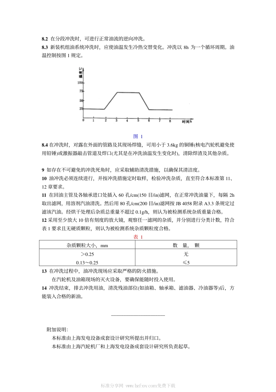 GBT 10968-1989 汽轮机投运前油系统冲洗技术条件.pdf_第2页