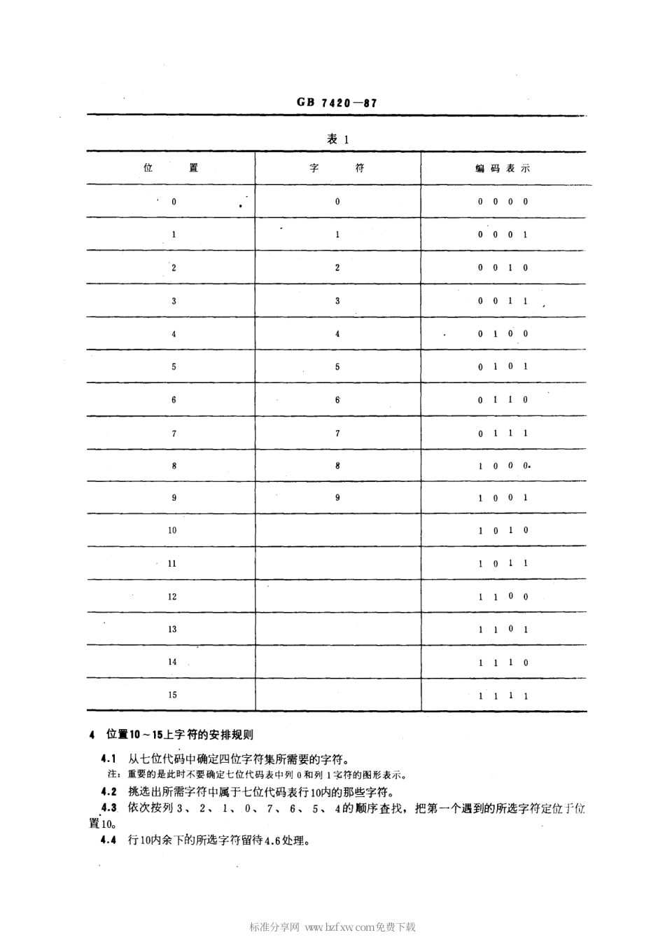 GBT 7420-1987 信息处理 从信息处理交换用七位编码字符集中派生四位字符集的导则.pdf_第2页