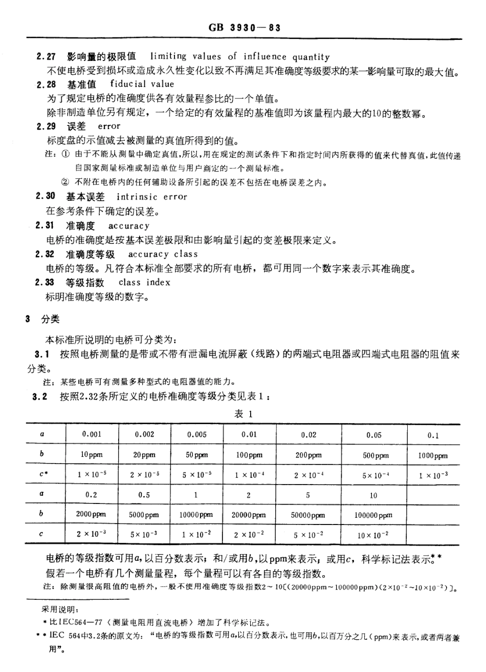 GBT 3930-1983 测量电阻用直流电桥.pdf_第3页