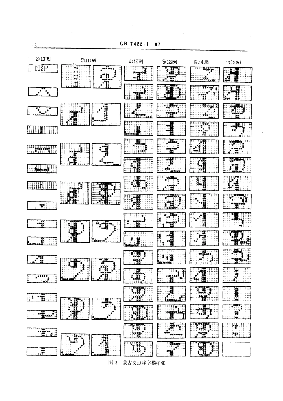 GBT 7422.1-1987 信息交换用蒙古文16×12、16×8、16×4点阵字模集.pdf_第3页