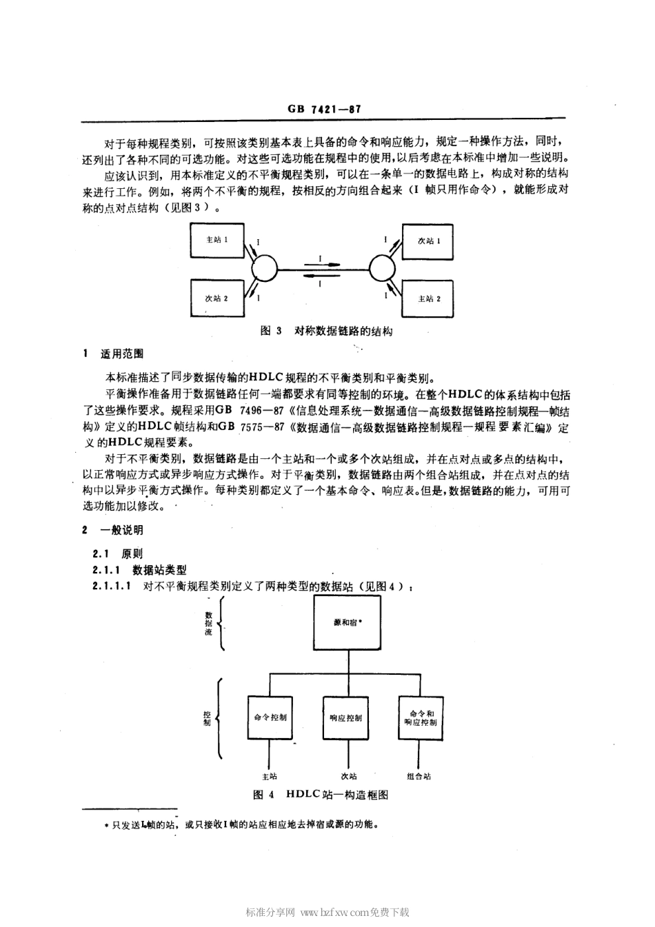 GBT 7421-1987 信息处理系统 数据通信 高级数据链路控制规程 规程类别汇编.pdf_第2页