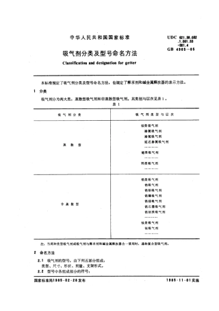 GBT 4965-1985 吸气剂分类及型号命名方法.pdf