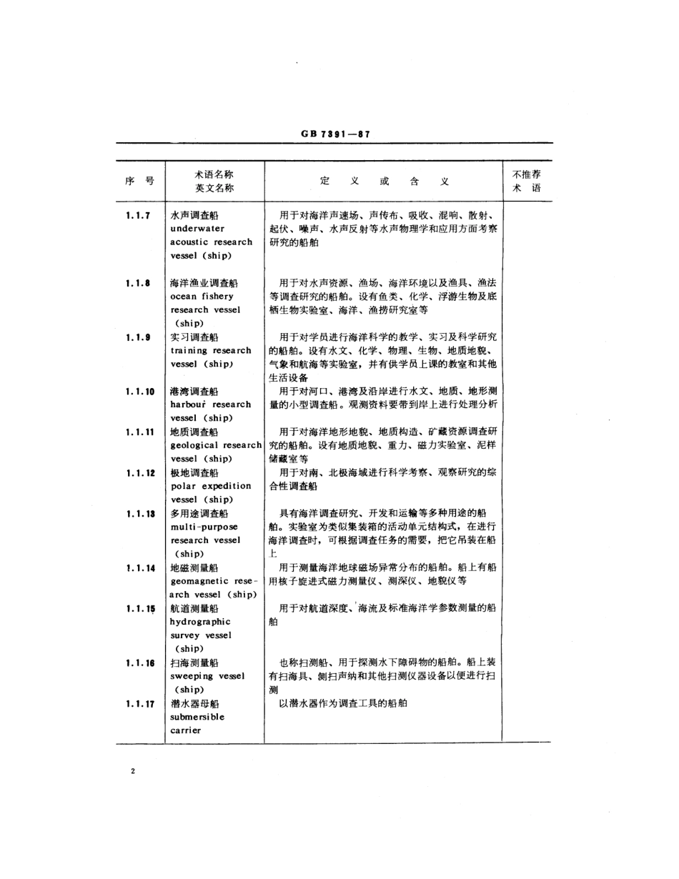 GBT 7391-2002 海洋调查船术语.pdf_第3页
