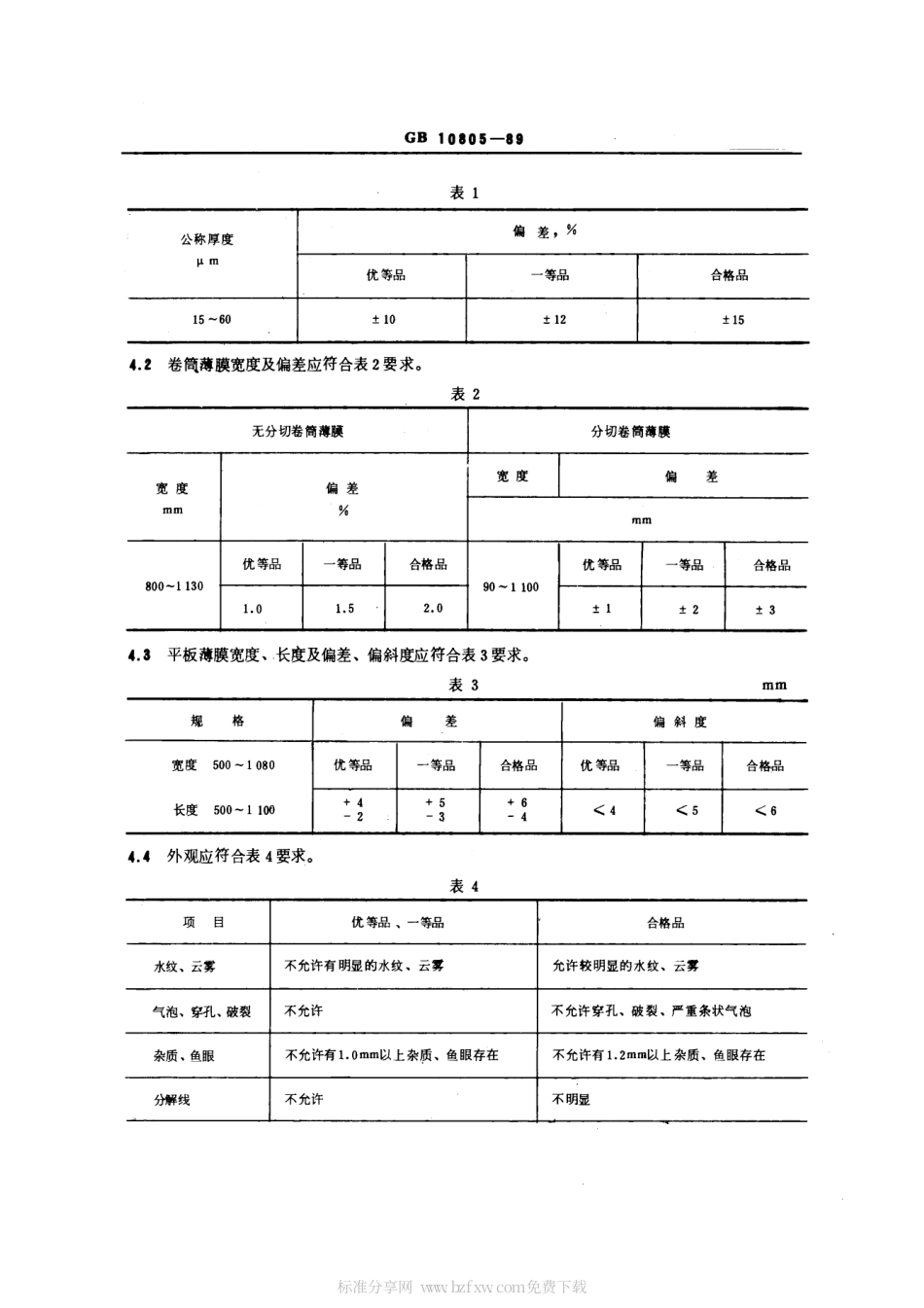 GBT 10805-1989 食品包装用硬质聚氯乙烯薄膜.pdf_第2页