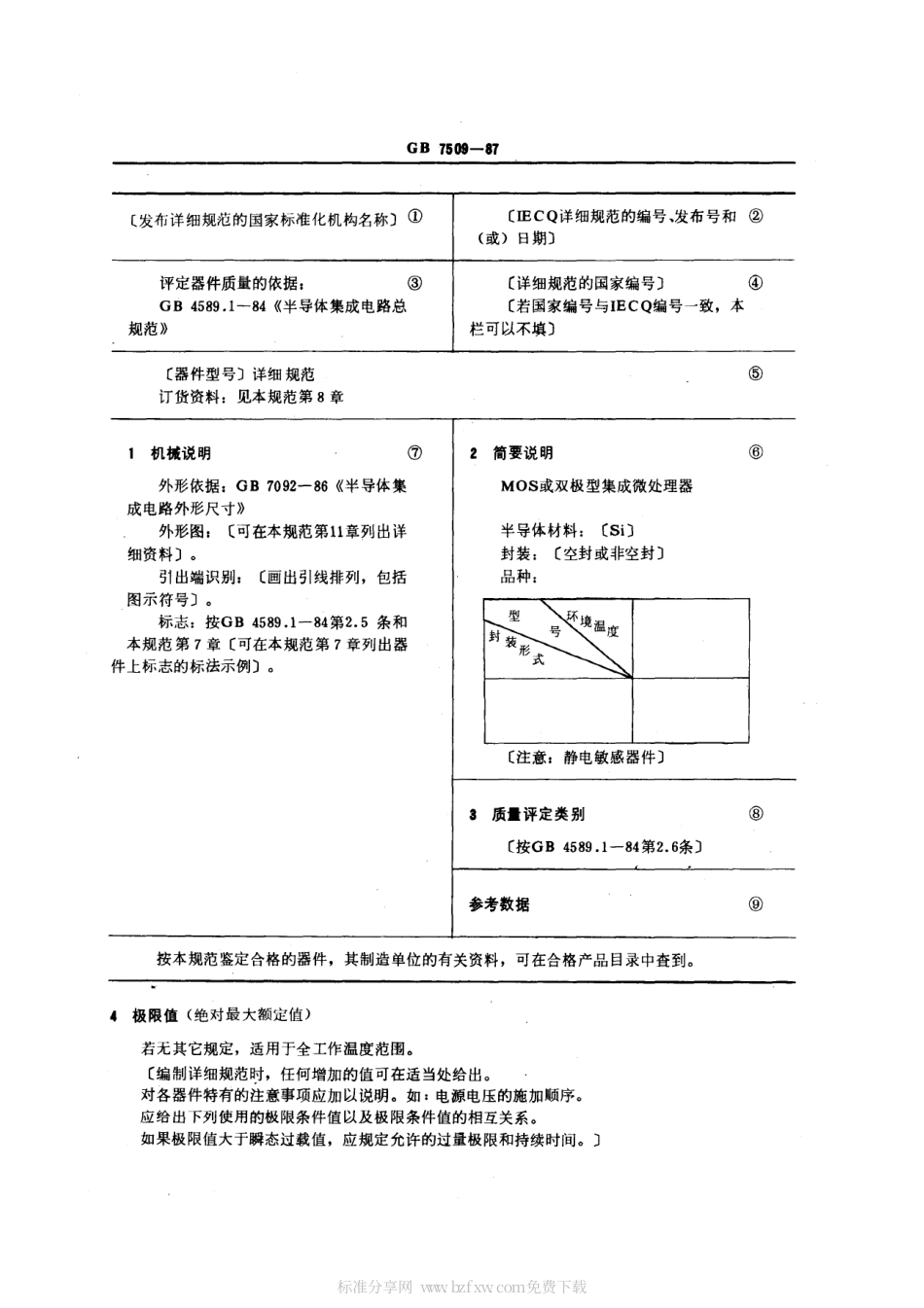 GBT 7509-1987 半导体集成电路微处理器空白详细规范 (可供认证用).pdf_第2页
