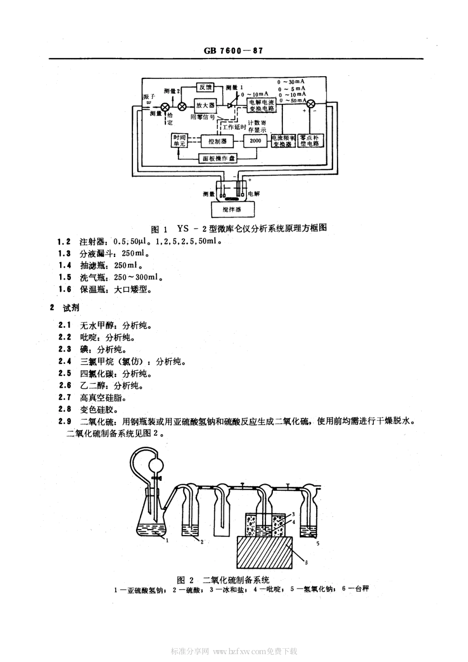 GBT 7600-1987 运行中变压器油水分含量测定法 (库仑法).pdf_第2页