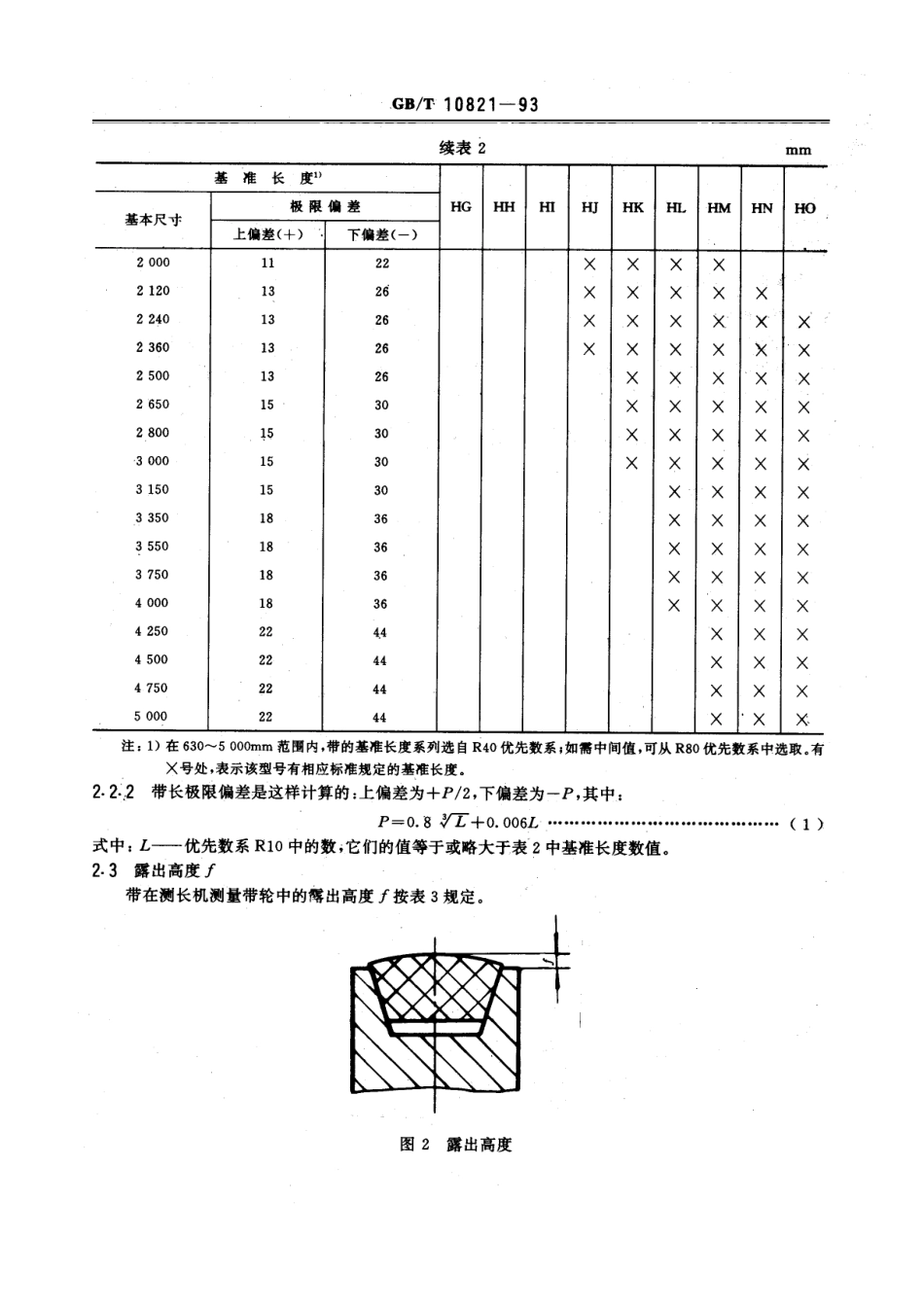 GBT 10821-1993 农业机械用V带尺寸.pdf_第3页
