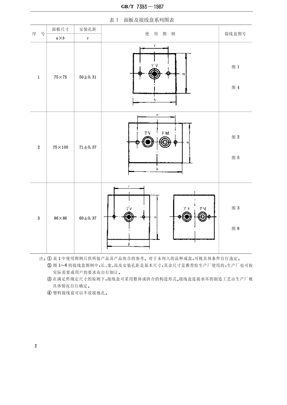 GBT 7393-1987 声音和电视信号的电缆分配系统输出口基本尺寸.pdf_第3页