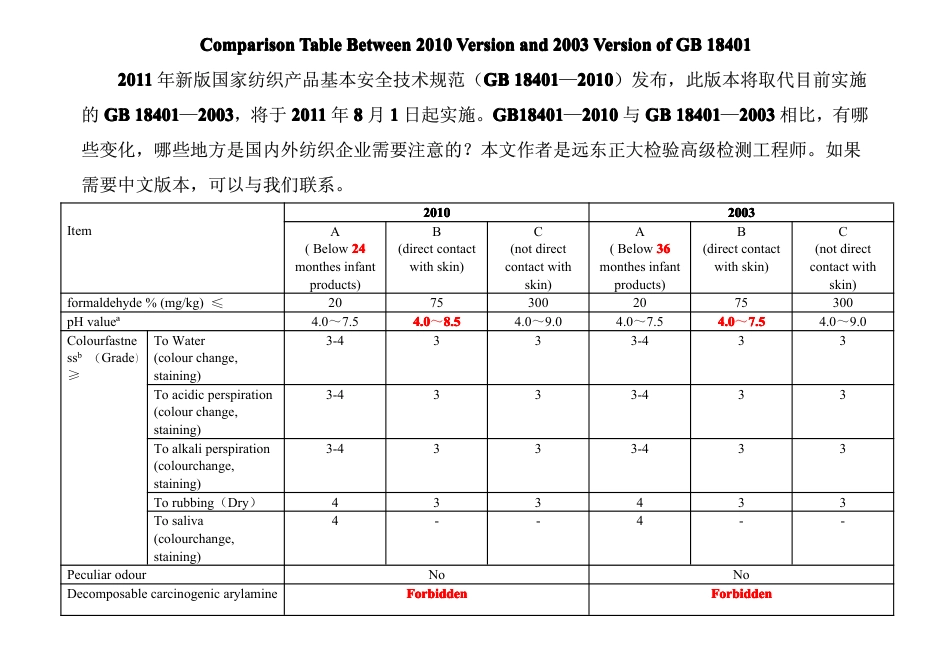 GB1840—2010标准对比GB18401—2003变化汇总英文版.pdf_第1页