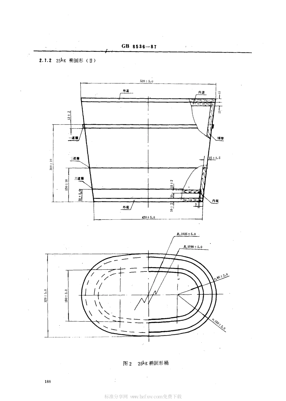 GBT 8536-1987 生漆木质包装桶.pdf_第2页