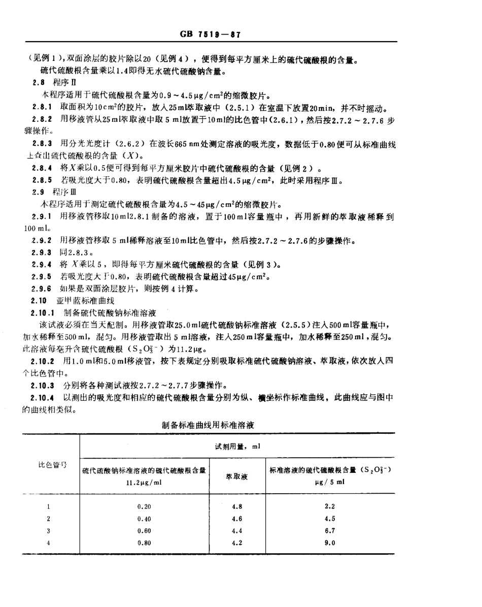GBT 7519-1987 缩微摄影技术 冲洗后的缩微胶片中硫代硫酸盐残留量的测定 亚甲蓝光度法.pdf_第3页