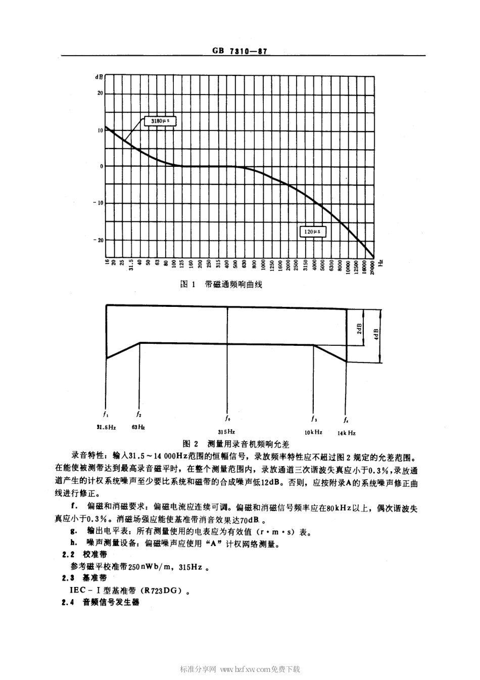 GBT 7310-1987 盒式录音磁带电性能与机械性能测量方法.pdf_第2页