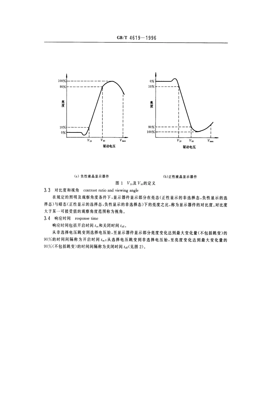 GBT 4619-1996 液晶显示器件测试方法.pdf_第3页