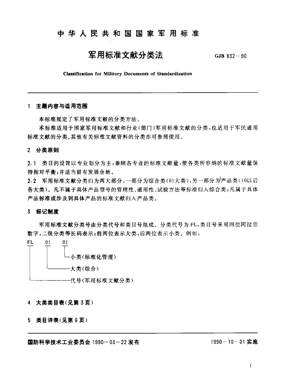 GJB 832-1990 军用标准文献分类法.pdf_第2页