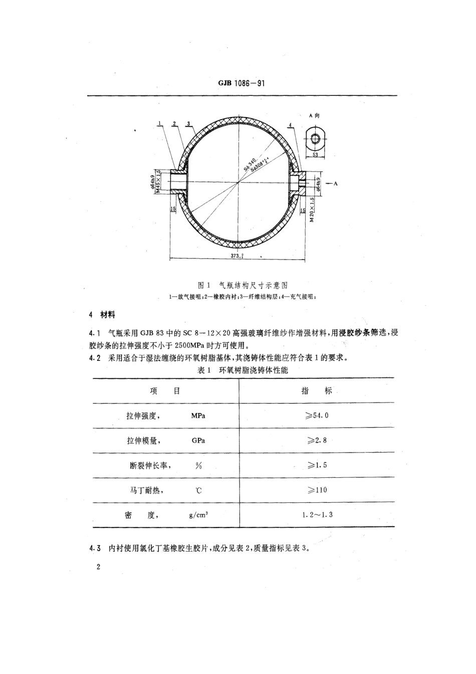 GJB 1086-1991 7424鱼雷发射装置用玻璃纤维增强塑料(玻璃钢)球形气瓶.pdf_第3页