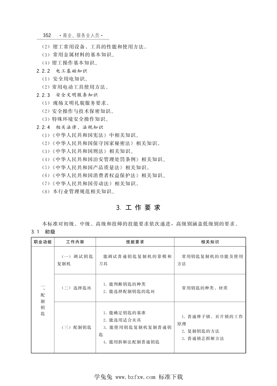国家职业技术技能标准 X4-07-99-05 锁具修理工 人社厅发[2012]114号.pdf_第3页