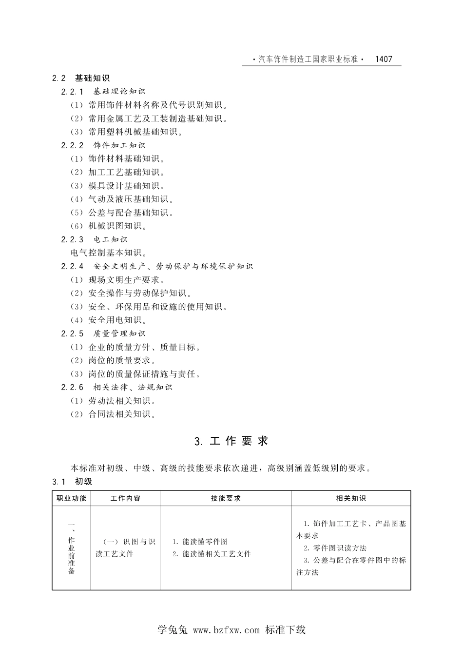国家职业技术技能标准 X6-04-99-06 汽车饰件制造工 劳社厅发[2005]1号.pdf_第3页