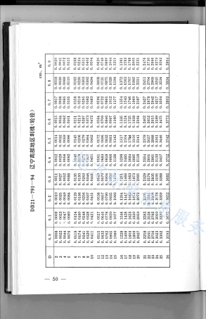 DB21_T 791-1994林业经营数表.pdf