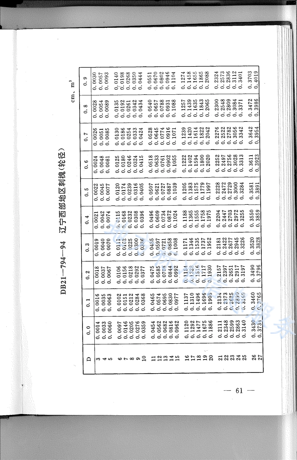DB21_T 794-1994林业经营数表.pdf_第1页